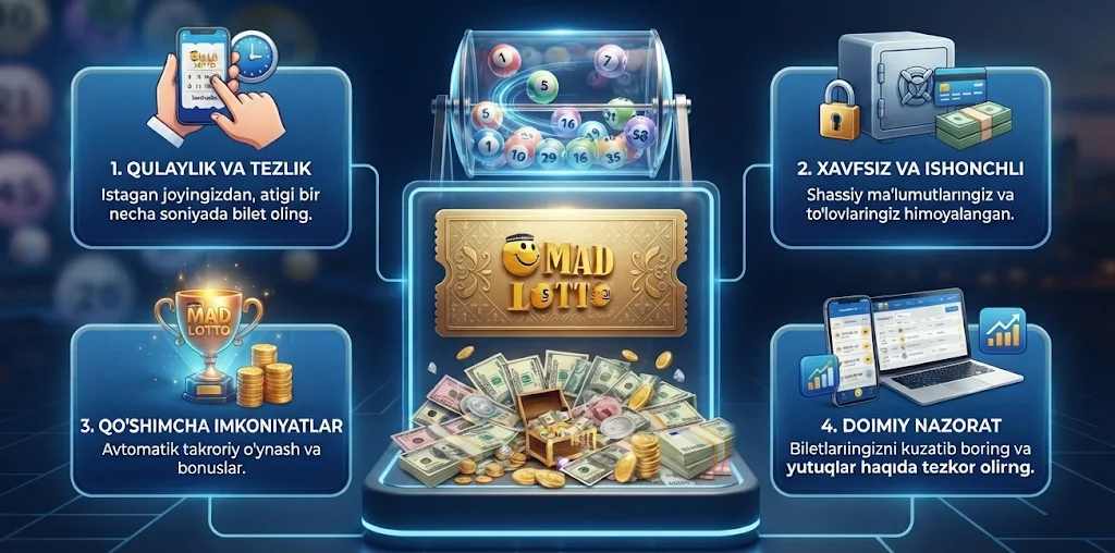 Omad Lotto UZ onlayn biletlarining asosiy afzalliklari